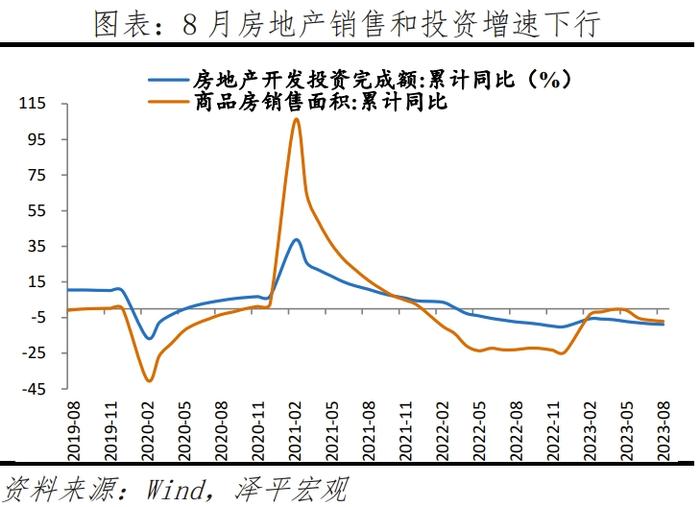 债务负担重的青海 重点化解“非标”债务风险│特殊债观察之九