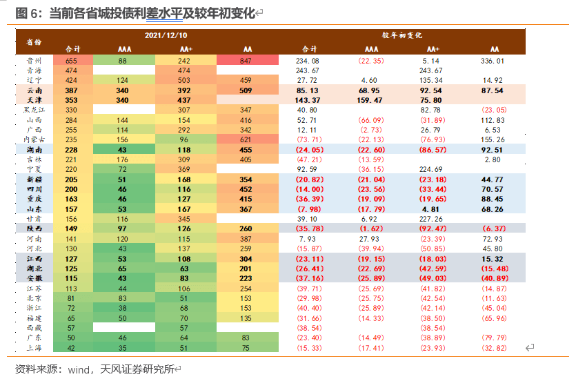 《“一带一路”债务可持续性分析框架（市场融资国家适用）》发布 进一步促进债务可持续、融资可持续