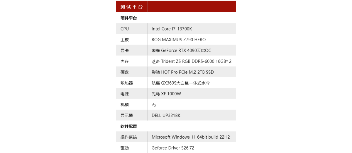 实探华强北电脑市场:英伟达RTX 4090显卡一夜涨价数千元