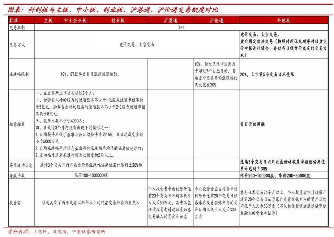 又一发债新品种！交易商协会推出混合型科创票据