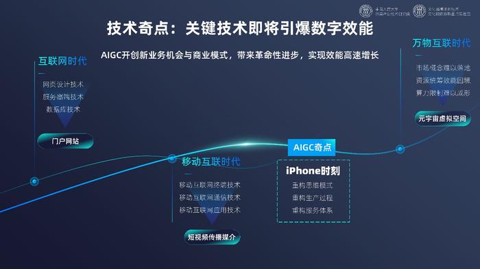 消费级AR眼镜突围 仍在等待“iPhone时刻”