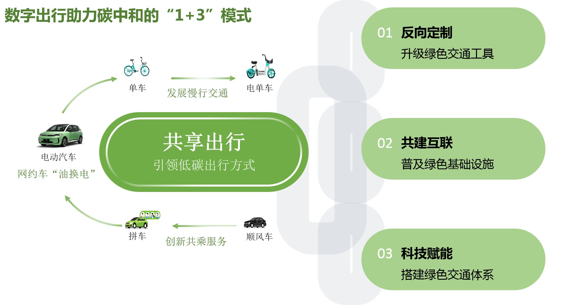 中石化衡阳石油：“爱跑98”上线 助力绿色低碳出行