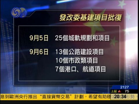 沪深北交易所承接企业债券审核 首日受理项目顺利平移