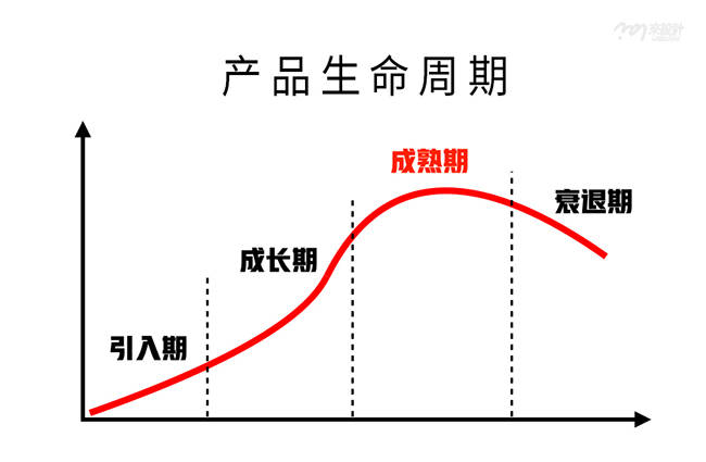 债基也疯狂 爆款产品还能追吗？