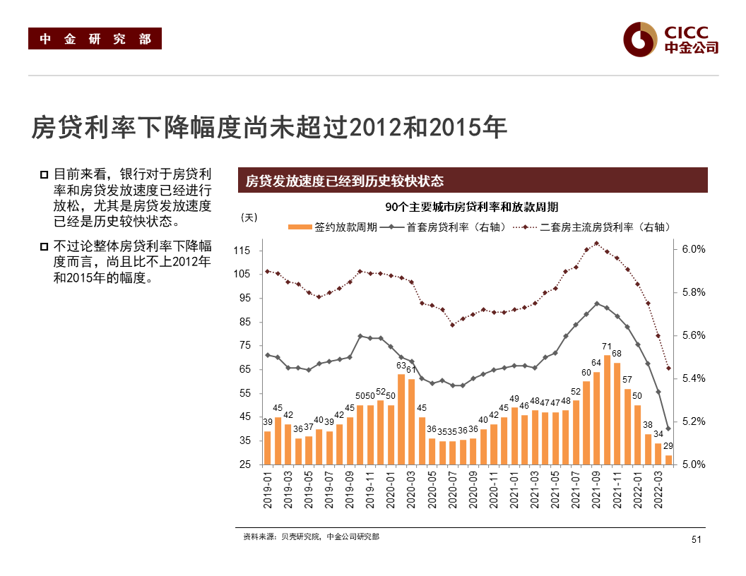 把脉宏观 聚焦债市——2023年四季度债市研判六人谈举行