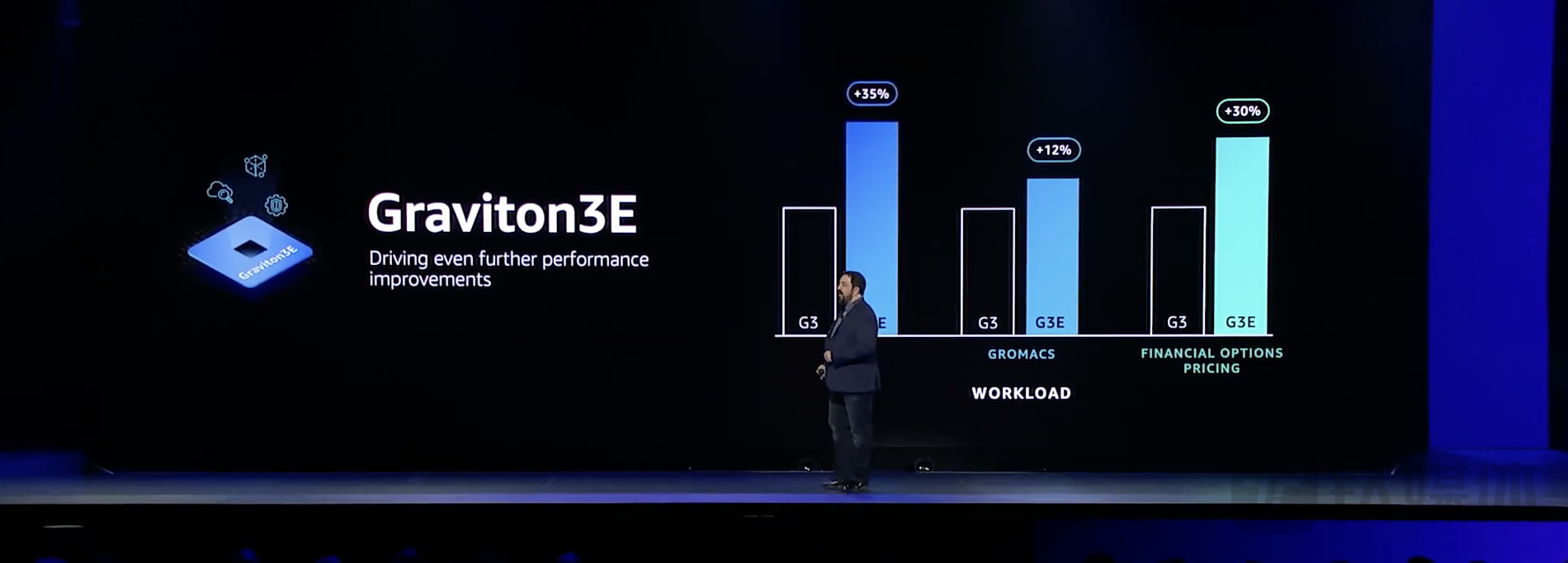 英伟达也要做PC端CPU？英特尔地位遭挑战