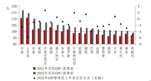 “把脉宏观 聚焦债市”2023年四季度债市研判六人谈举行