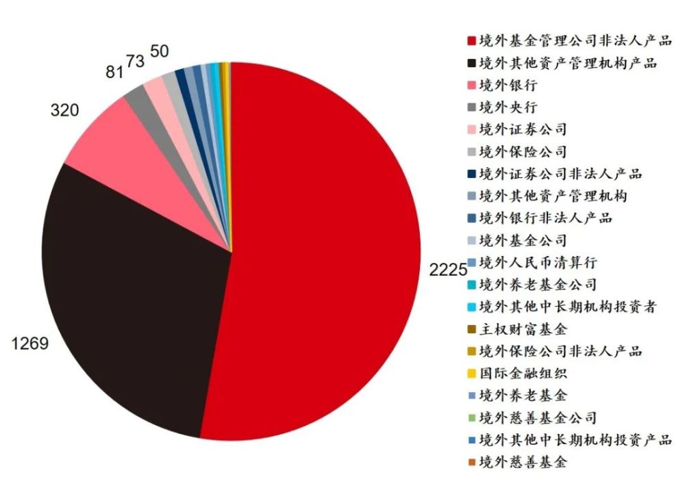 中信证券：增发1万亿国债预计会对四季度及明年GDP将产生显著带动作用