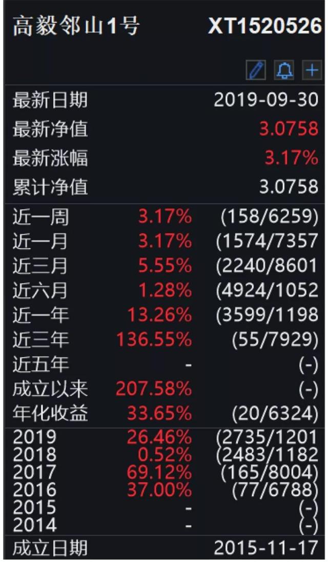 万亿特别国债能否“点燃”A股？历史上4次均走出高点