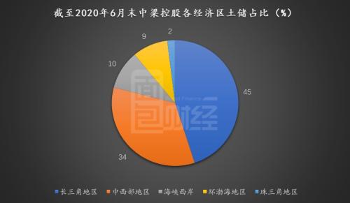 财政部：我国政府负债率仍处于合理区间 增发国债资金投入使用会带动国内需求