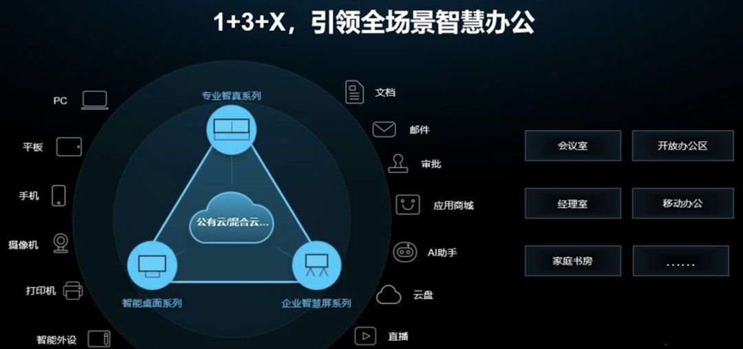 华为携手合作伙伴打造超级矿工的数字世界入口