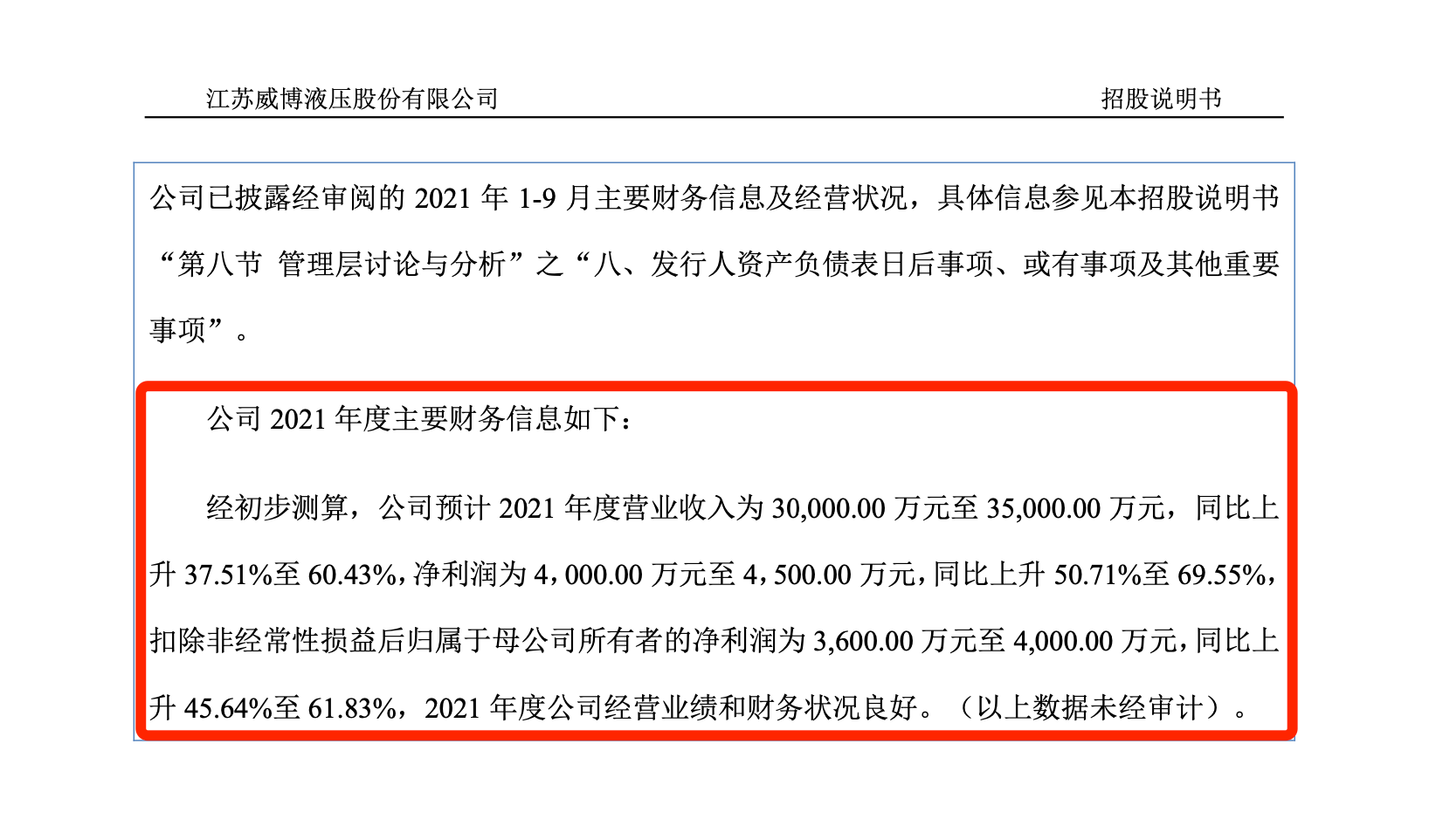 北交所已受理6单公司债券申报项目 涉及金额近150亿元