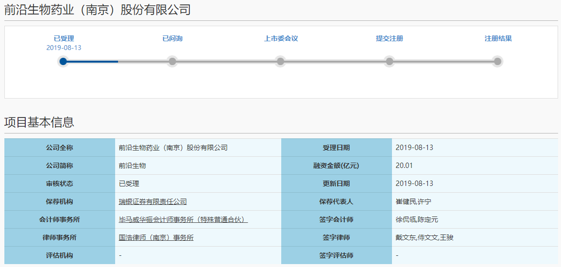 14单企业债获沪深北交易所受理 拟募资总额超550亿元