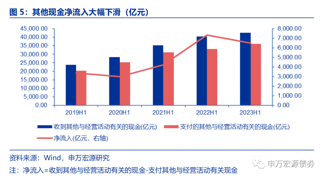 财联社债市早参10月26日 | 银行入局“化债”，央行或提供1.6万亿应急流动性支持；山东从严打击非市场化发债行为