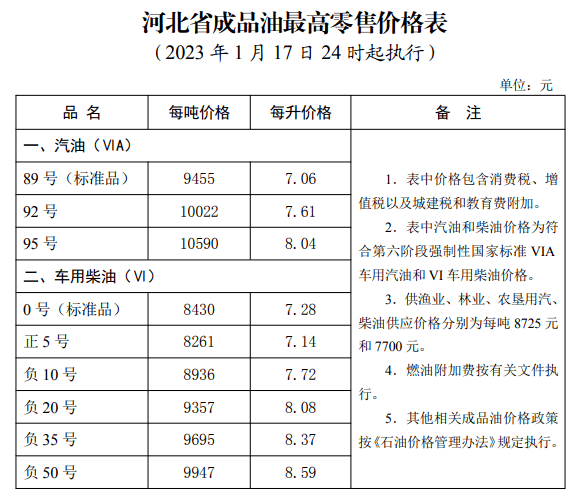 （2023年10月26日）今日纤维板期货最新价格