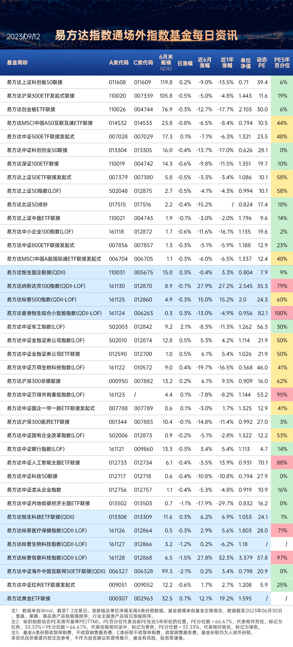 财联社债市早参10月26日 | 银行入局“化债”，央行或提供1.6万亿应急流动性支持；山东从严打击非市场化发债行为