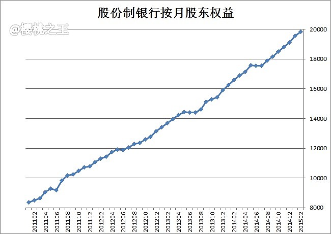 10月25日债券市场指数小幅波动