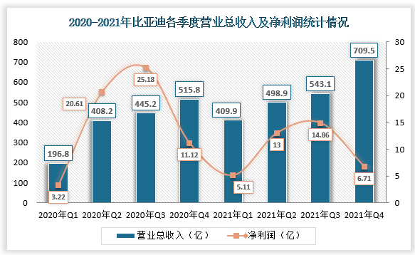 我国近四成矿产储量均有上升