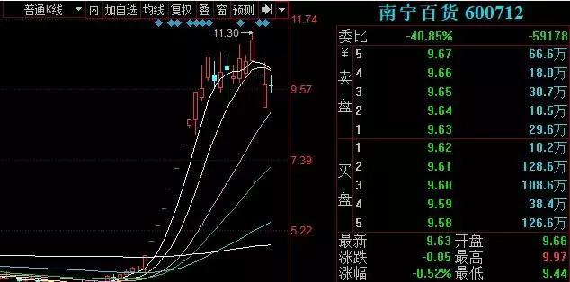 财联社债市早参10月27日 | 财政货币政策持续发力，降准预期升温；昔日违约“网红”永煤拟提前偿还所有存量债券