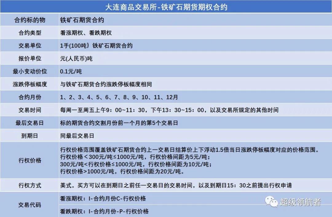 （2023年10月27日）今日纤维板期货最新价格