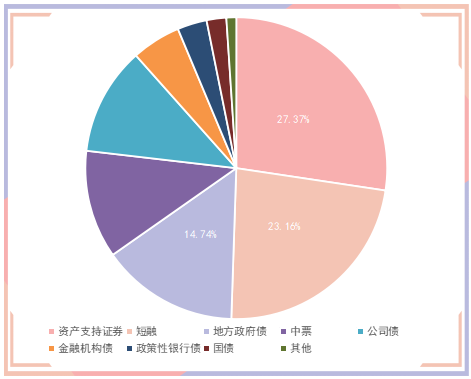 债市公告精选（10月27日）|永煤展期债券拟全部提前偿还；禹洲集团6.5亿美元债券到期未付