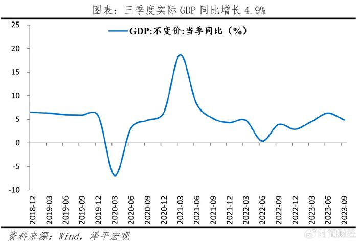 业界预计专项债“提前批”额度：年内或提前下达2.28万亿元