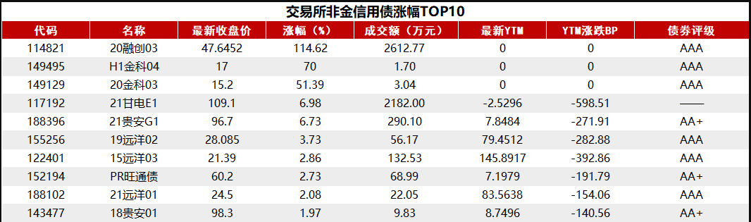 明势资本夏令：相比超级应用，我们当前迫切需要一个更强大的AI大模型