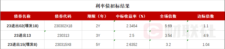 两部制电价优化能源价格体系