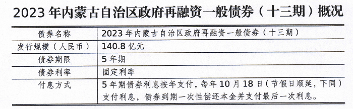 中国石化与bp扩大战略合作伙伴关系 深化在新能源领域合作 助力交通领域的能源转型