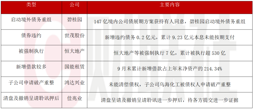 （2024年2月1日）今日纤维板期货最新价格