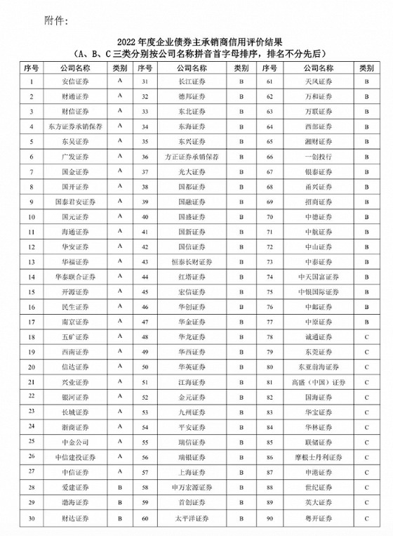 阿布扎比投资局或接续太盟投资美元基金份额 中东资本参与国内PE基金份额转让如何落地