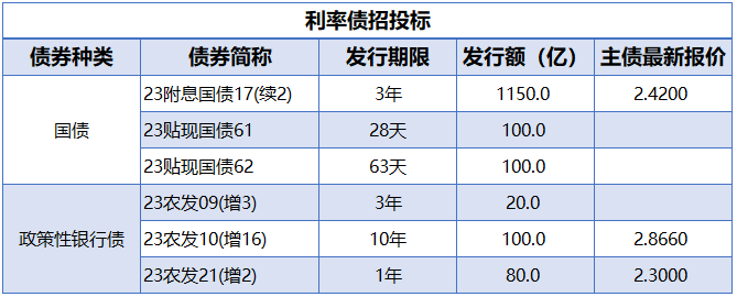 两部制电价优化能源价格体系