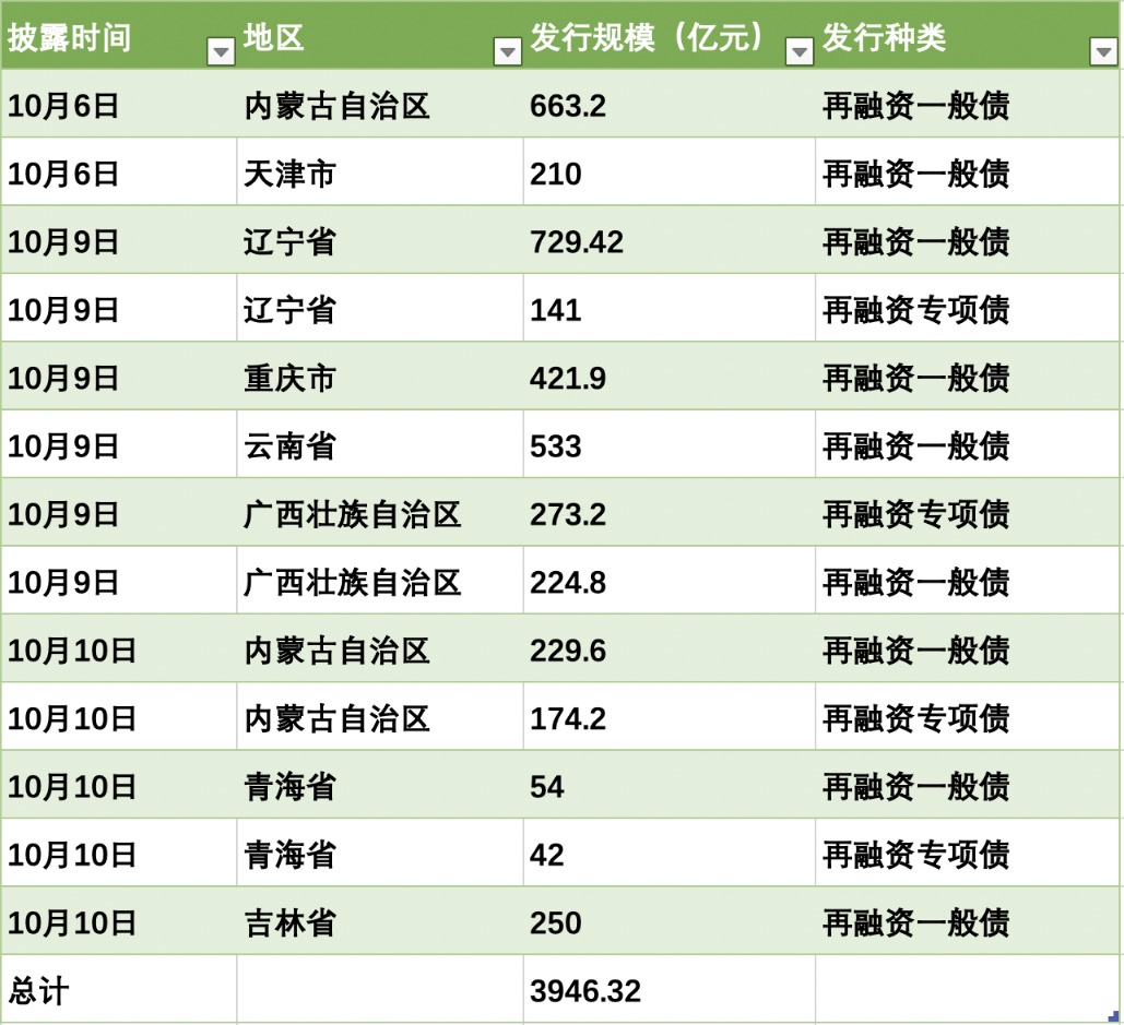 全球第一桶地下原位热解煤焦油在陕西产出