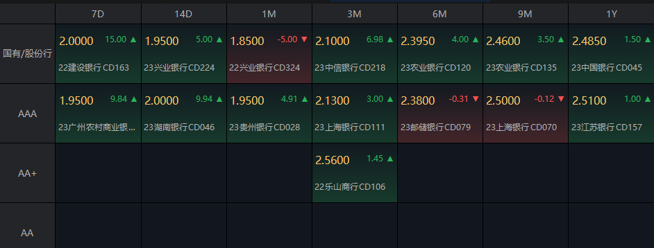 中国石化与bp扩大战略合作伙伴关系 深化在新能源领域合作 助力交通领域的能源转型