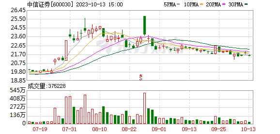 生态环境部发布《中国生物多样性保护战略与行动计划（2023-2030年）》