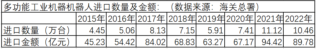 生态环境导向开发模式迎新规