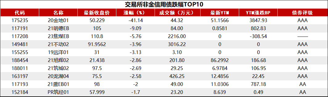 突破三百亿 奋进新征程 国网漳州供电公司年售电量首次突破300亿千瓦时