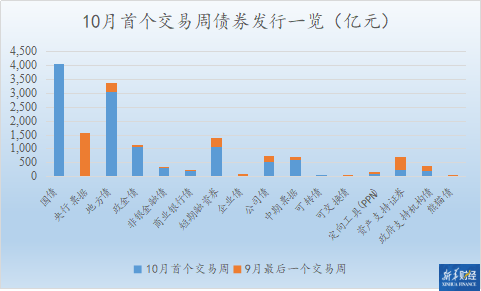 朗盛加码产业并购背后：聚焦特殊化学品赛道 加快本地化创新步伐