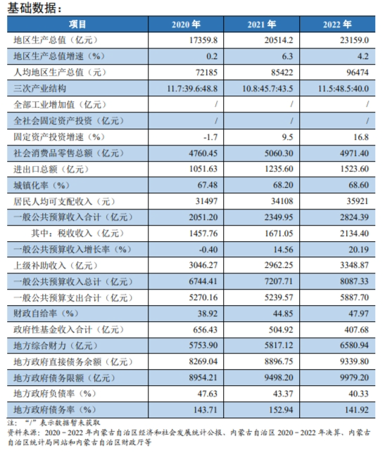 四川启动省内绿电交易