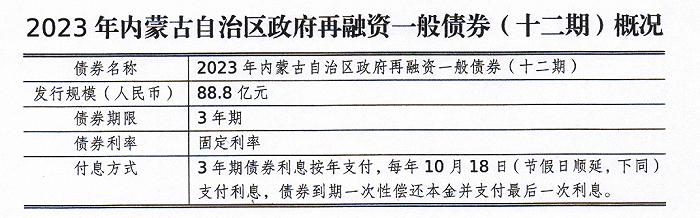 兴旺资本等投资白象食品背后，传统消费赛道流量打法“潮退”