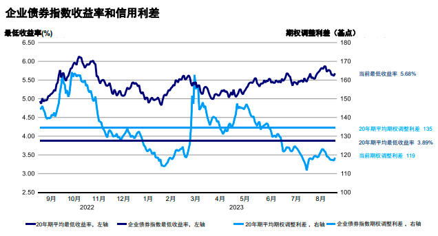 山西累计建成智能化煤矿118座
