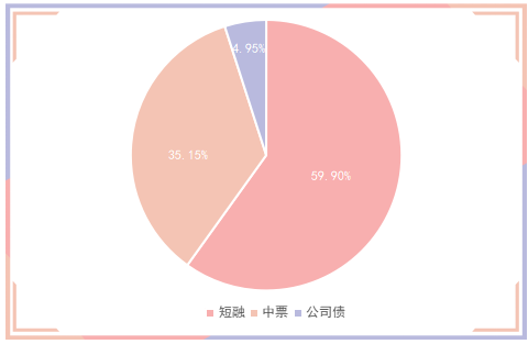 战略合并后首亮相，零食很忙集团如何角逐量贩零食下半场？