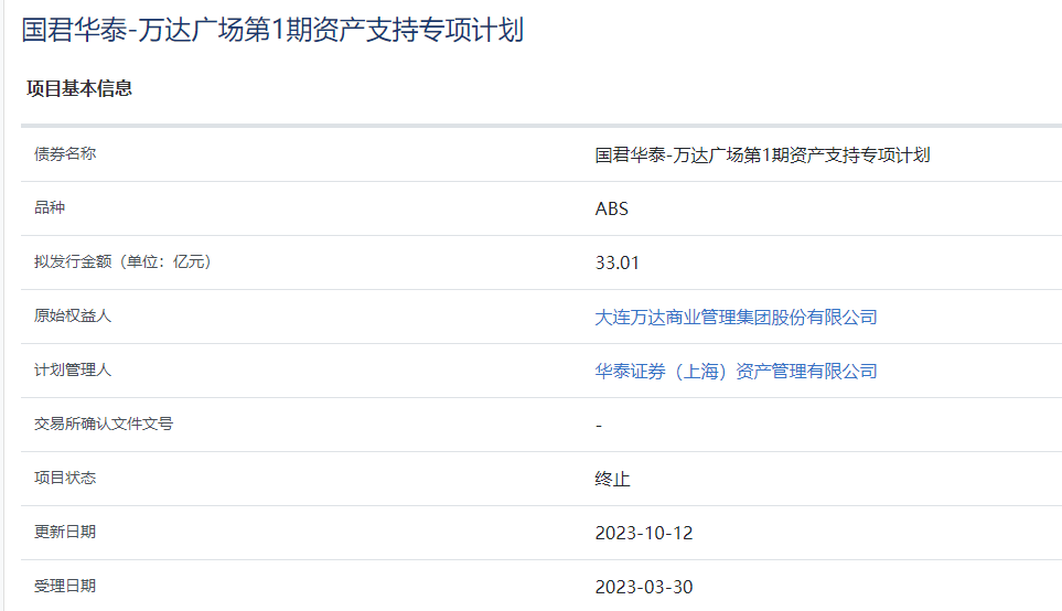 香港豪门争当LP
