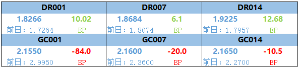 中国石化在重庆的兴页9井试获高产页岩油气流