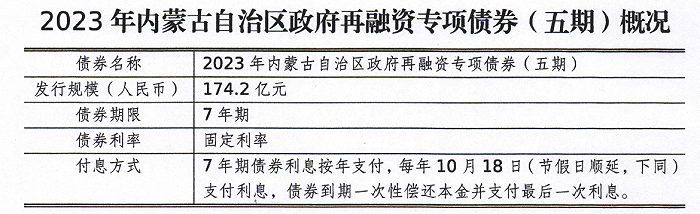生态环保督察务必常抓不懈