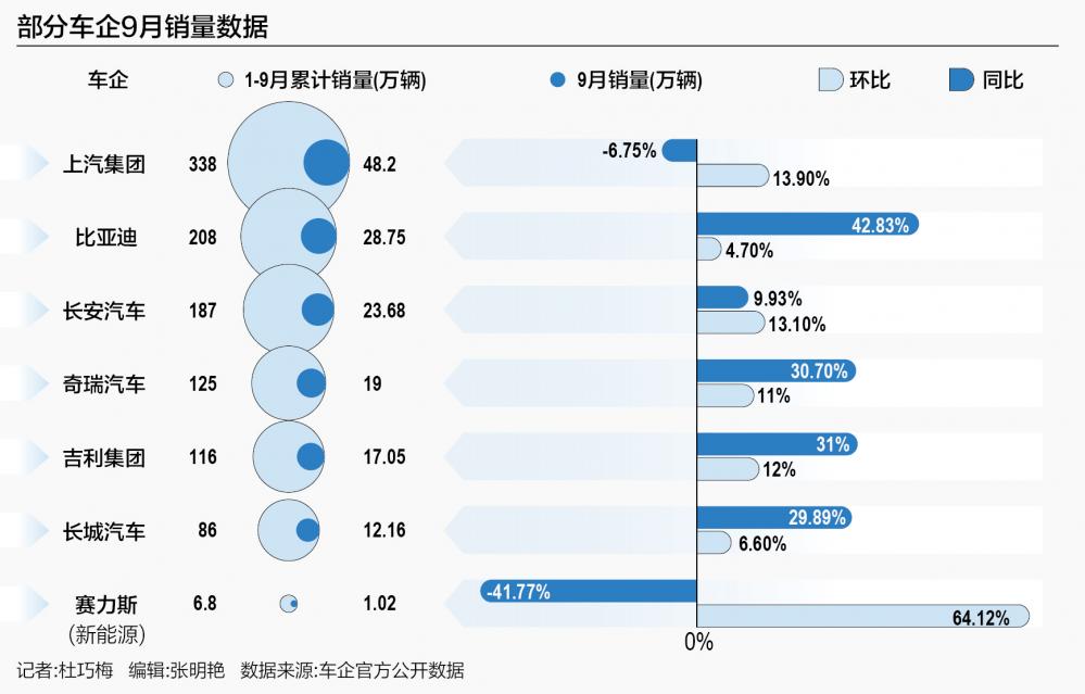 美国国债收益率下跌