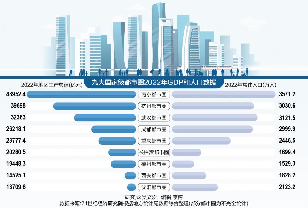 我国造船三大指标市场份额全球领先