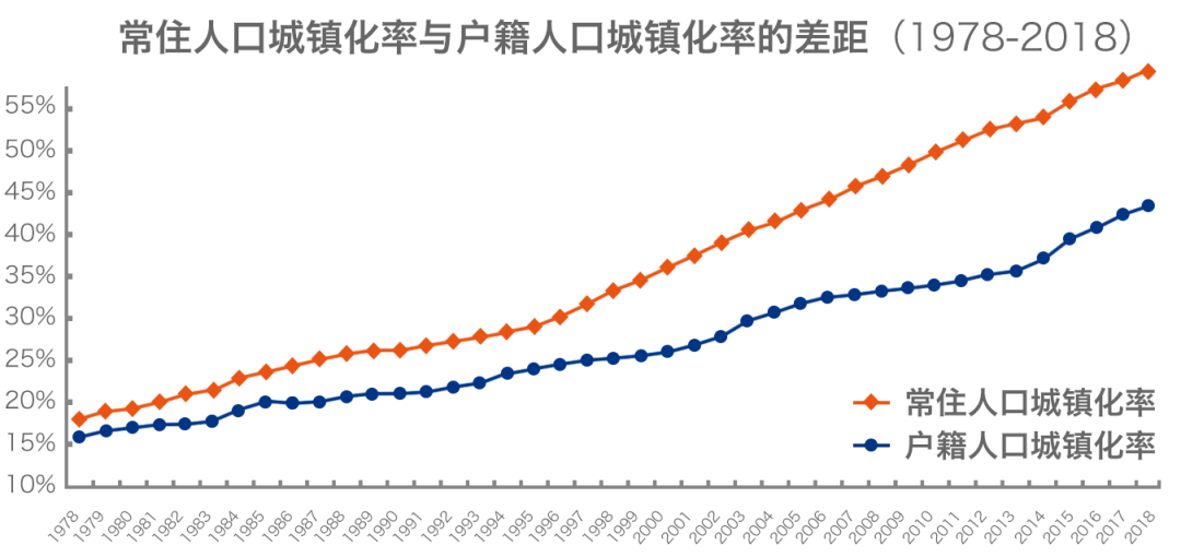 财联社债市早参12月6日 | 财政部回应穆迪调降中国主权信用评级展望；11月城投债净融资转负至-688亿