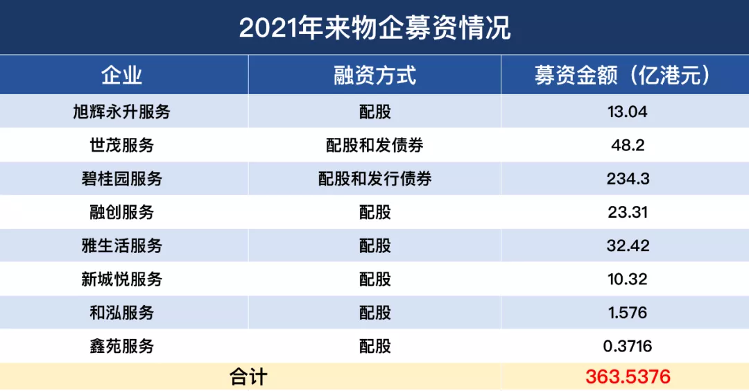 财联社债市早参1月4日 | 今年提前批地方债额度预下达，地方需在1月份尽快发行；旭辉控股境外债务重组提案出炉