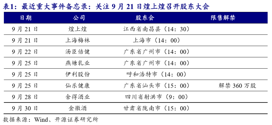 开源证券第四次荣获“企业债承销杰出机构”称号